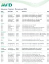 AVID MSRP Price List