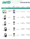 AVID Comparison Chart