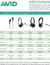 USBCcomparison chart